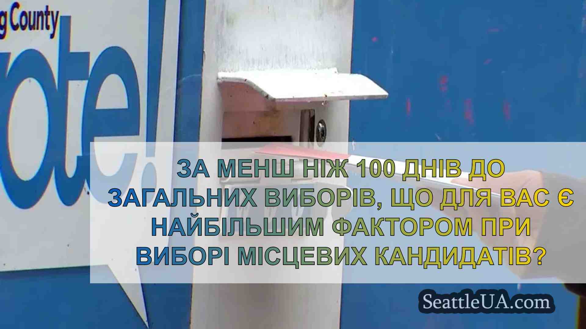 ГОЛОСУЙТЕ: Що для вас є найбільшим