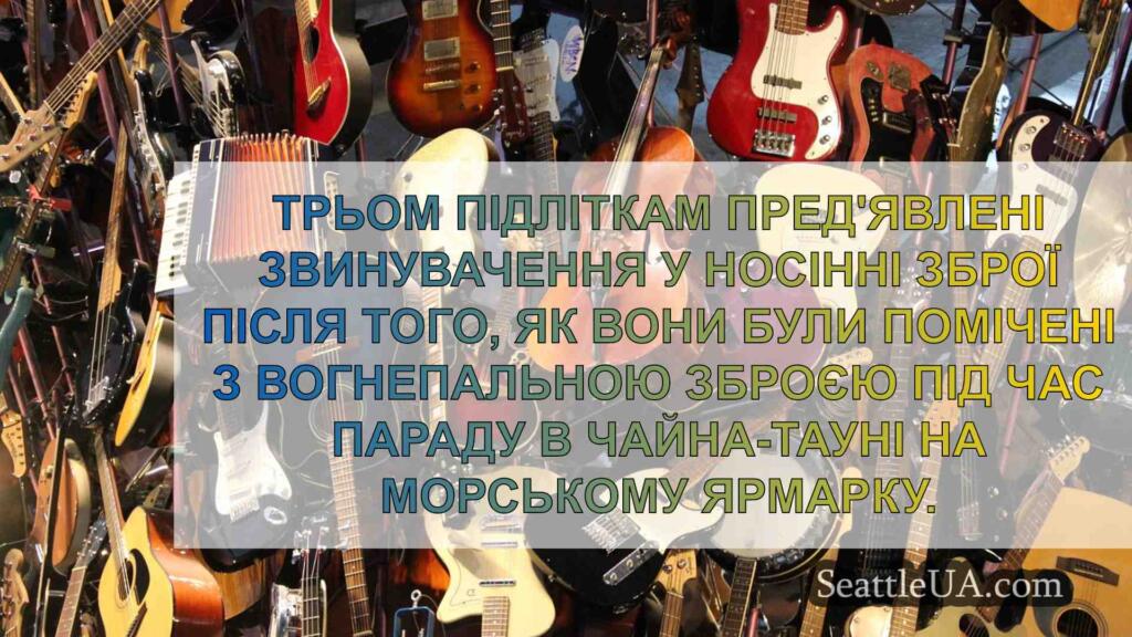 Підліткам висунули звинувачення у