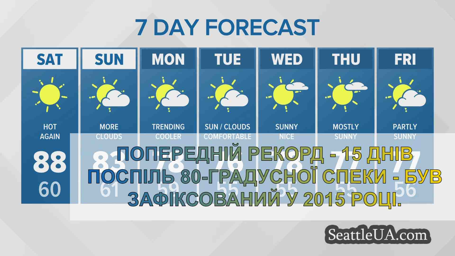 У Сіетлі рекордні 16 днів поспіль