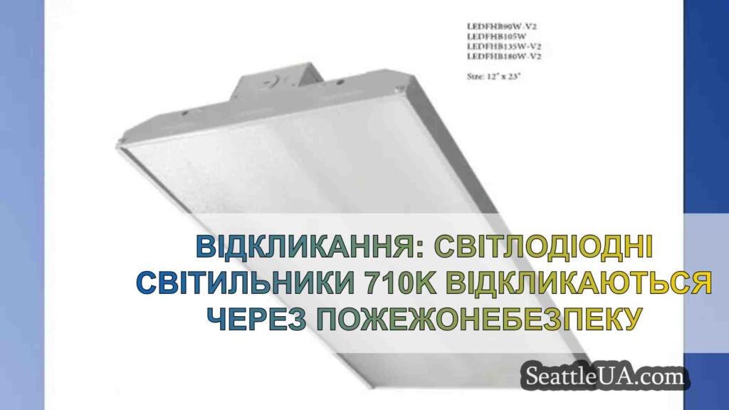 Відкликання: Світлодіодні світильники