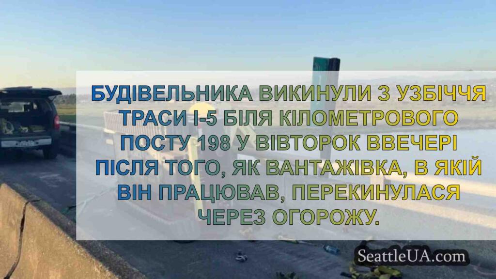 Будівельник впав з висоти 60 футів під