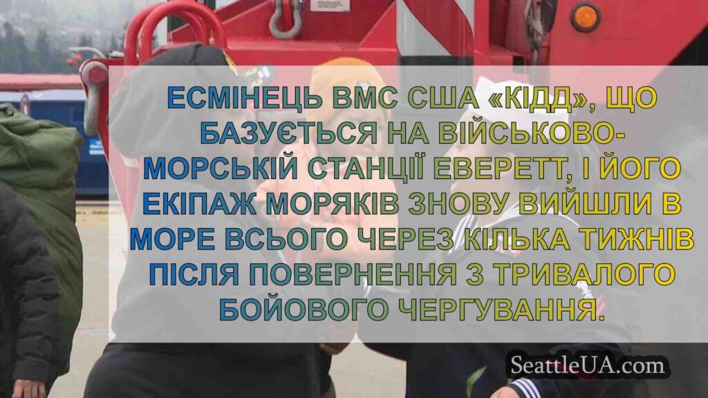 З поверненням додому, знову в строю: