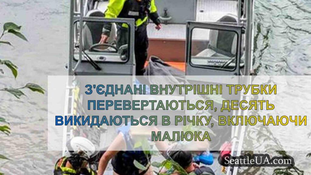 З'єднані внутрішні трубки