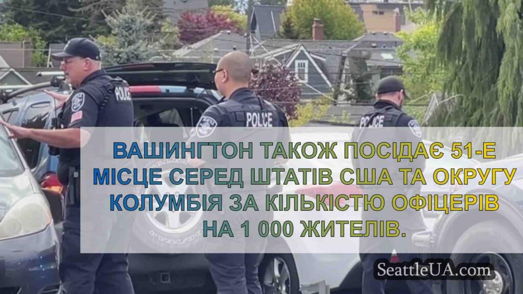 Звіт про злочинність за 2023 рік: У