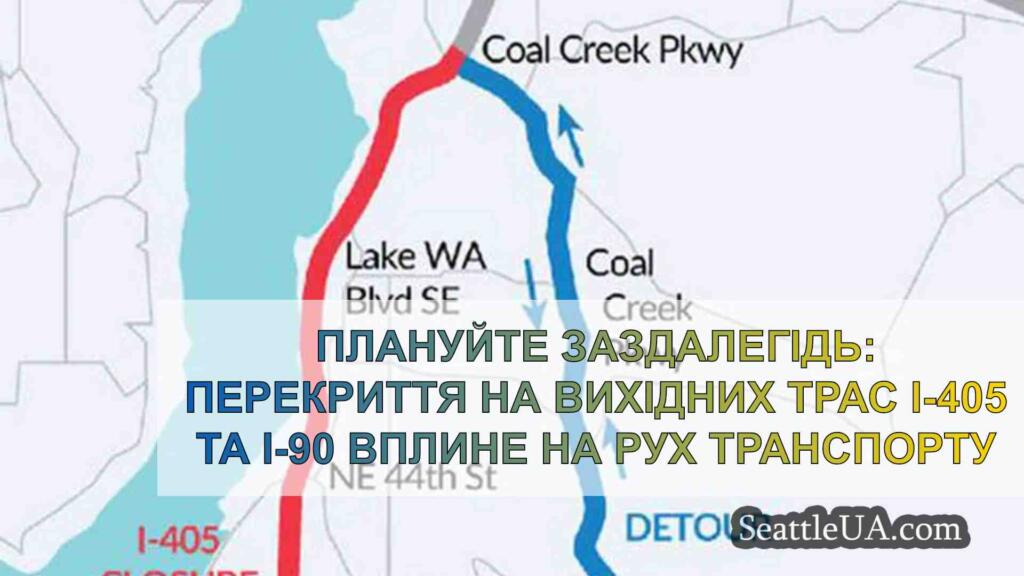 Плануйте заздалегідь: Перекриття на