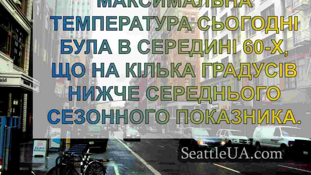 Погода в Сіетлі: Сонячне небо та