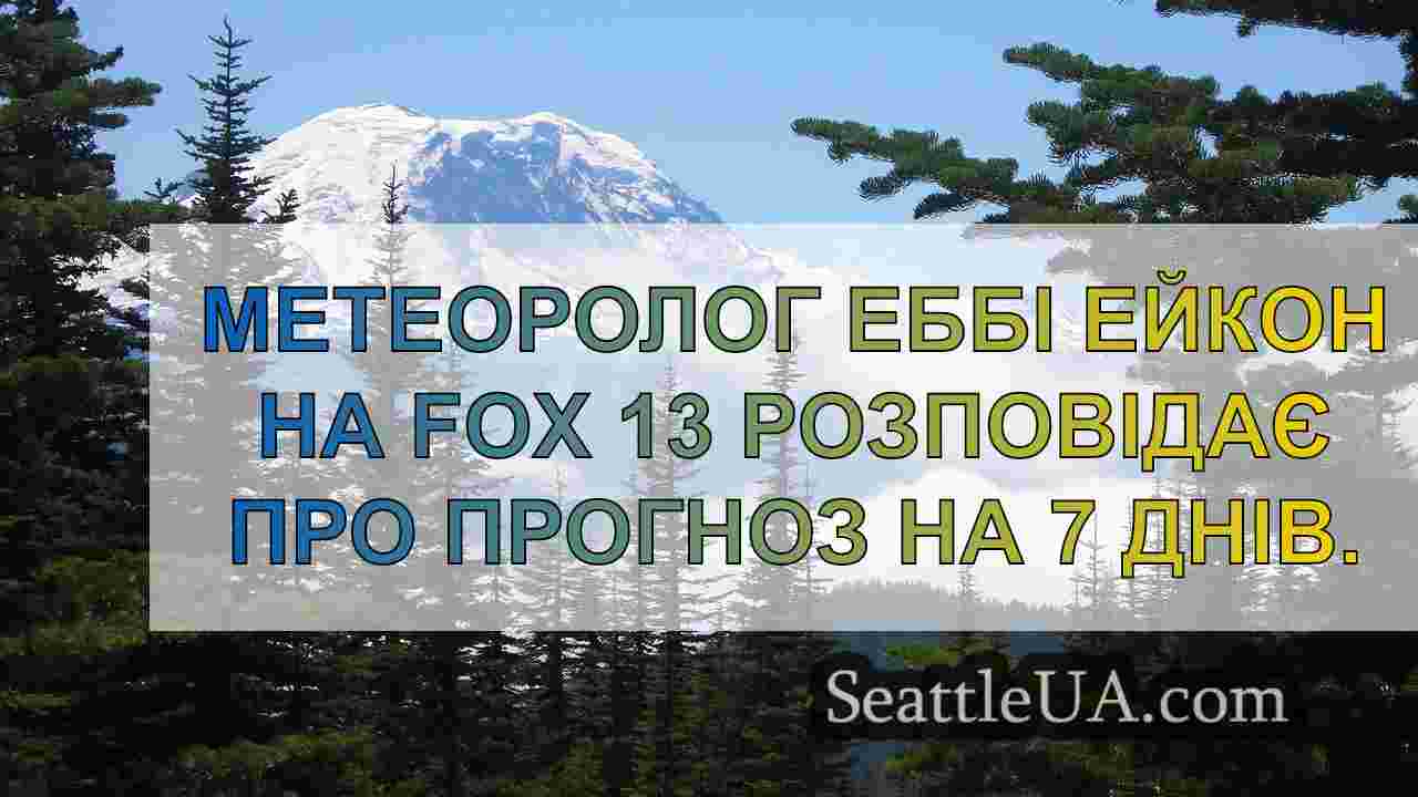 Парад погодних систем принесе вологу,