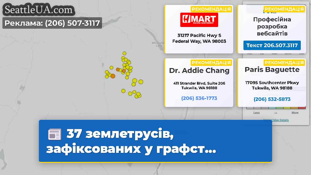 37 землетрусів, зафіксованих у графст...