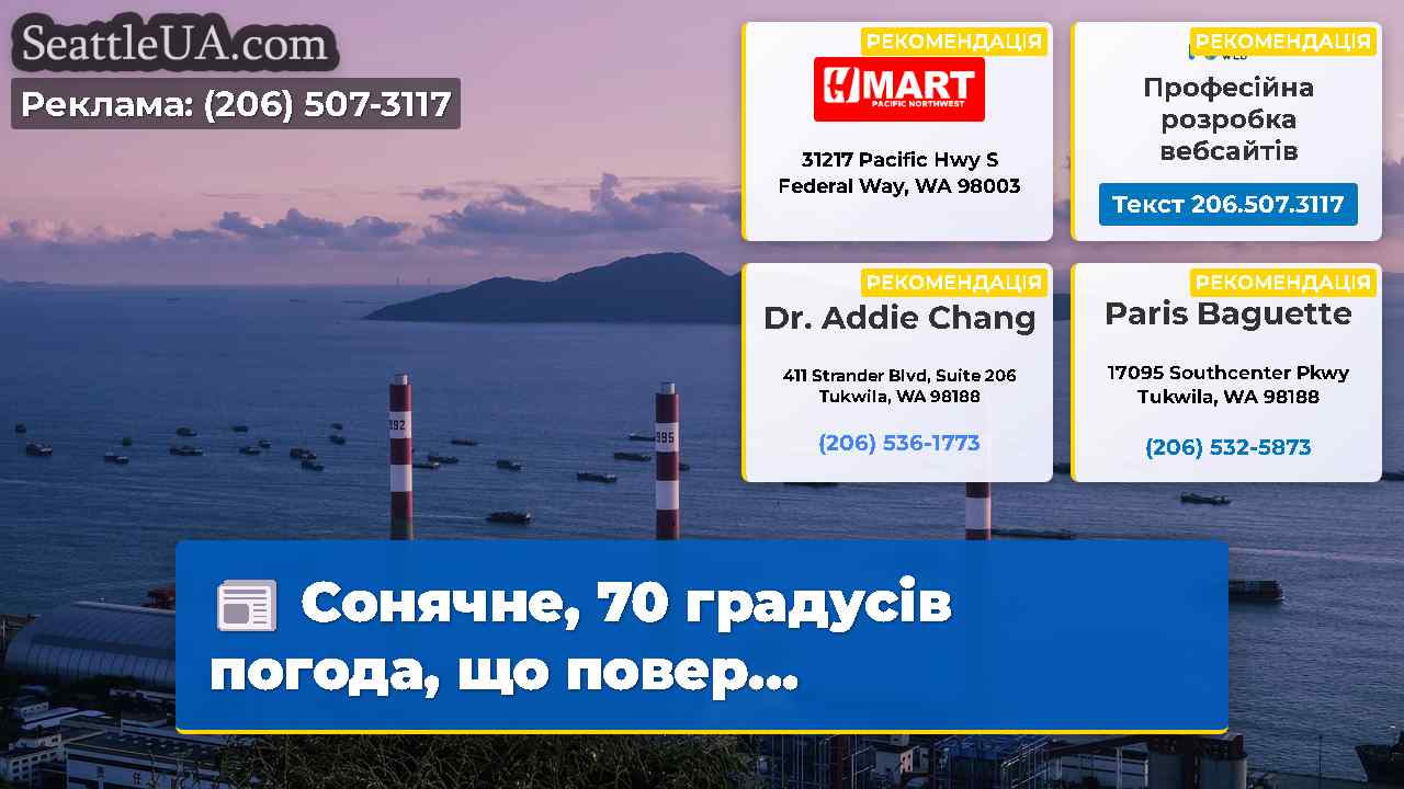 Сонячне, 70 градусів погода, що повер...