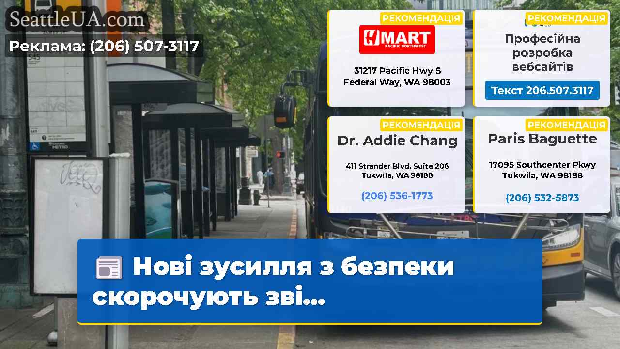 Нові зусилля з безпеки скорочують зві…