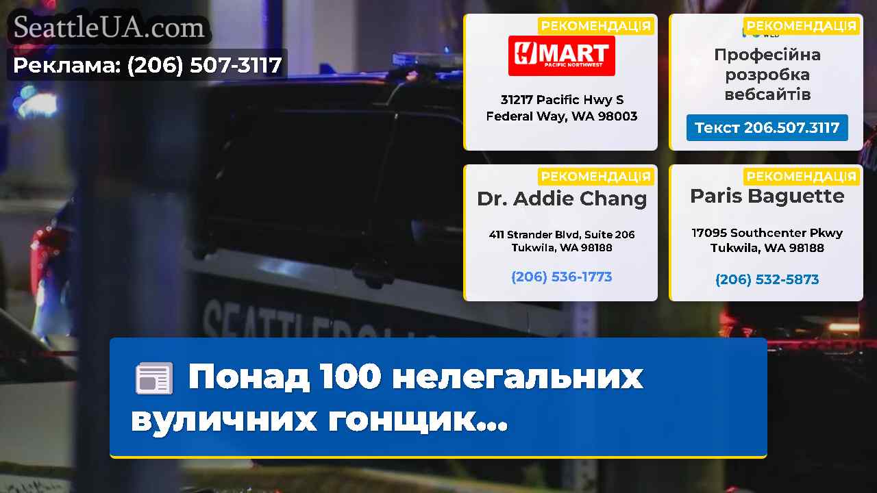 Понад 100 нелегальних вуличних гонщик…
