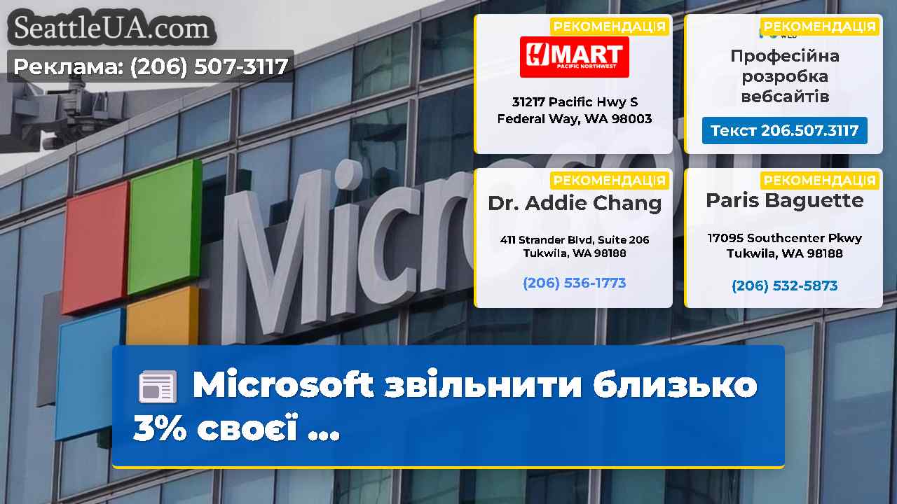 Microsoft звільнити близько 3% своєї …
