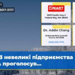 3 невеликі підприємства WA проголосув…