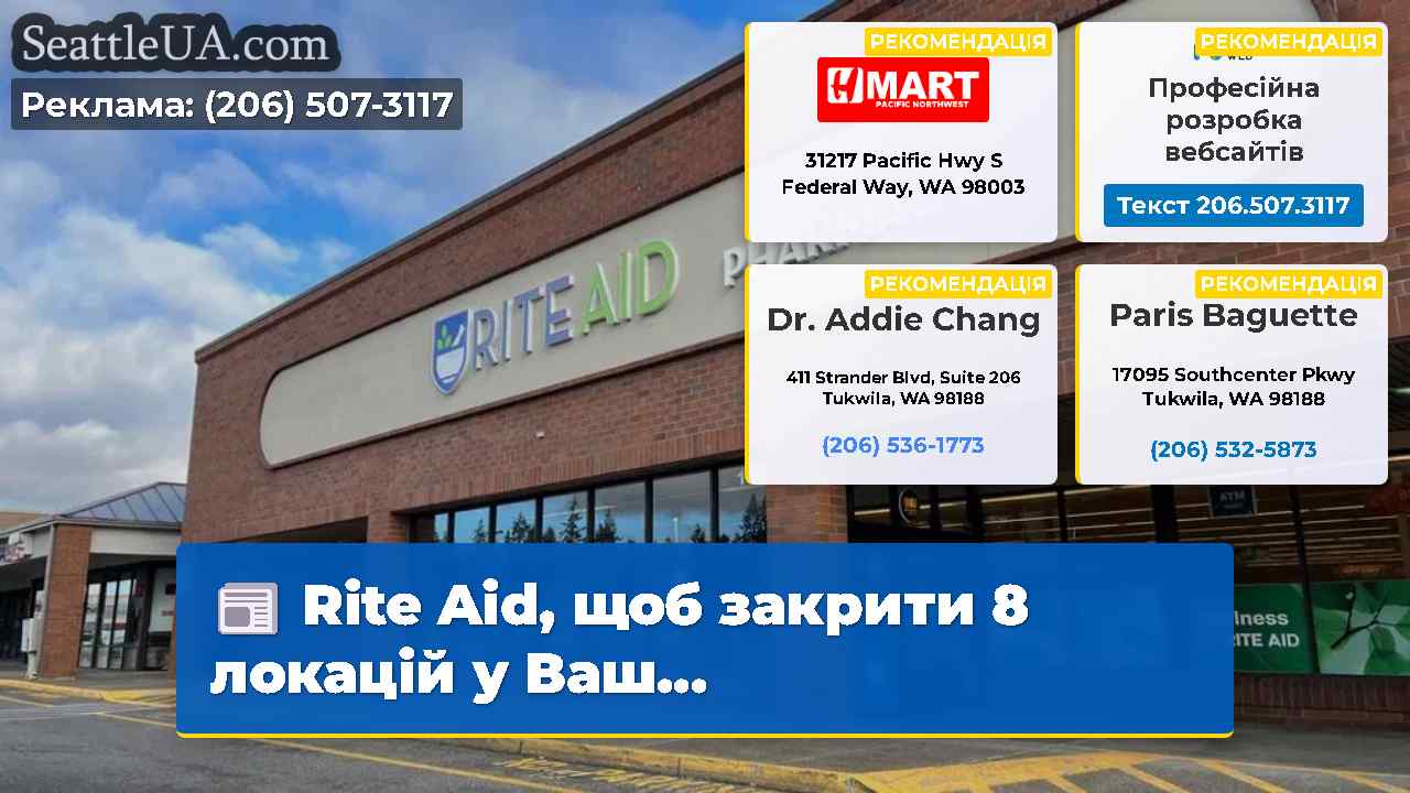 Rite Aid щоб закрити 8 локацій у Ваш…