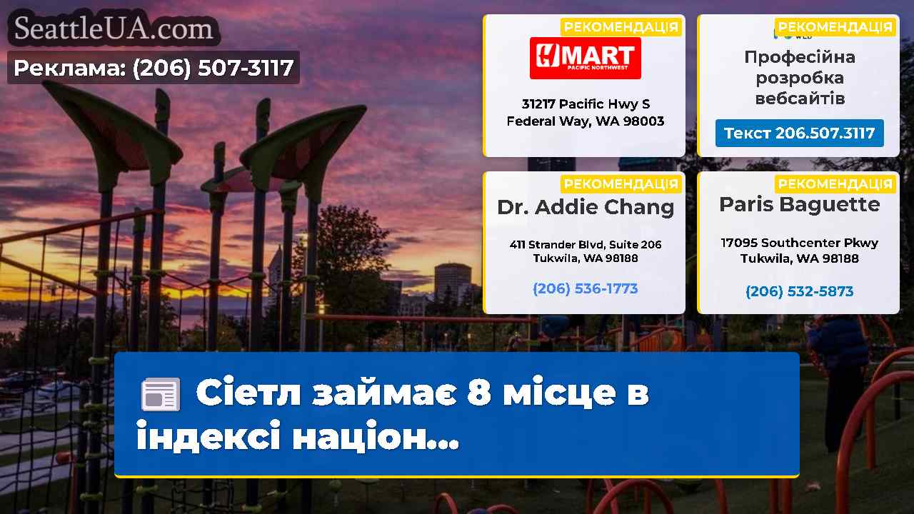 Сіетл займає 8 місце в індексі націон...