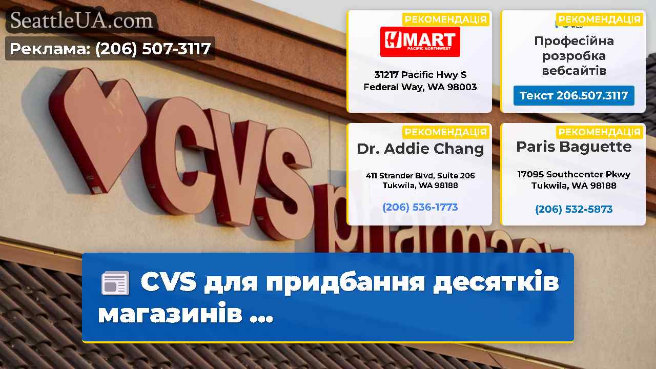 CVS для придбання десятків магазинів …