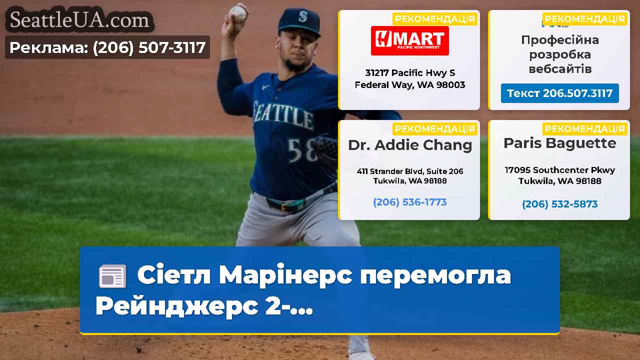 Сіетл Марінерс перемогла Рейнджерс 2-…