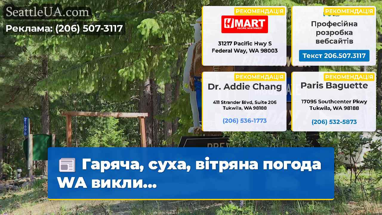 Гаряча, суха, вітряна погода WA викли...