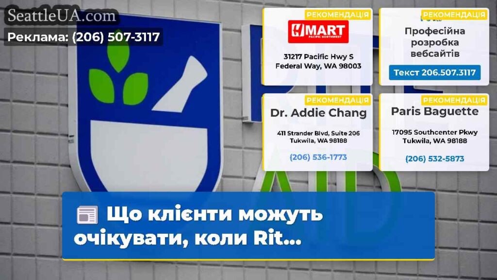 Що клієнти можуть очікувати, коли Rit...