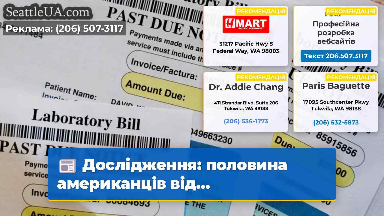 Дослідження половина американців від…
