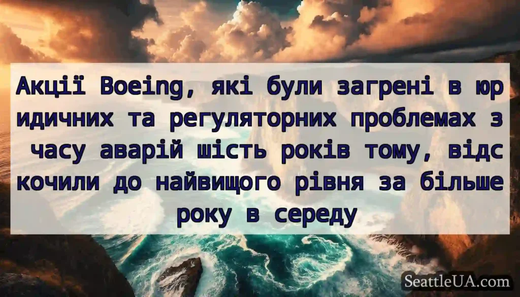Акції Boeing, які були загрені в юридичних та