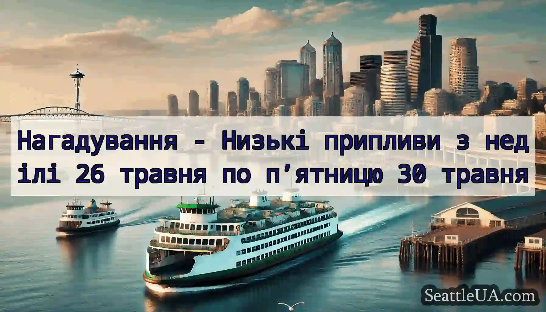 Нагадування - Низькі припливи з неділі 26 травня