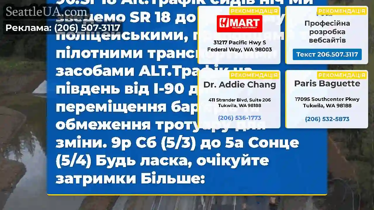 Голова вгору!Ця робота відбувається сьогодні