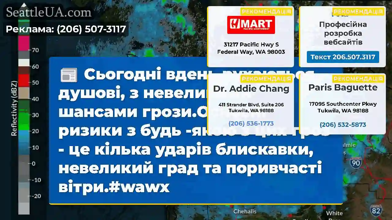 Сьогодні вдень рухаються душові, з невеликими