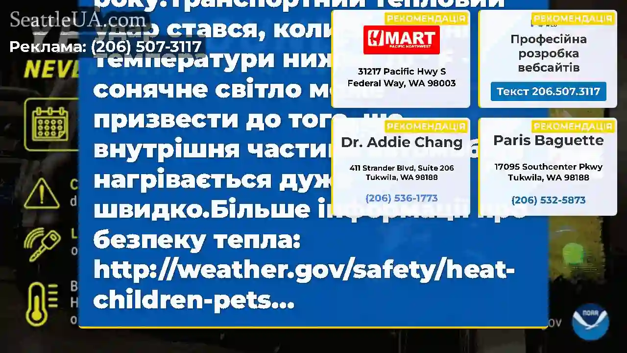 #Nihhis тиждень безпеки: