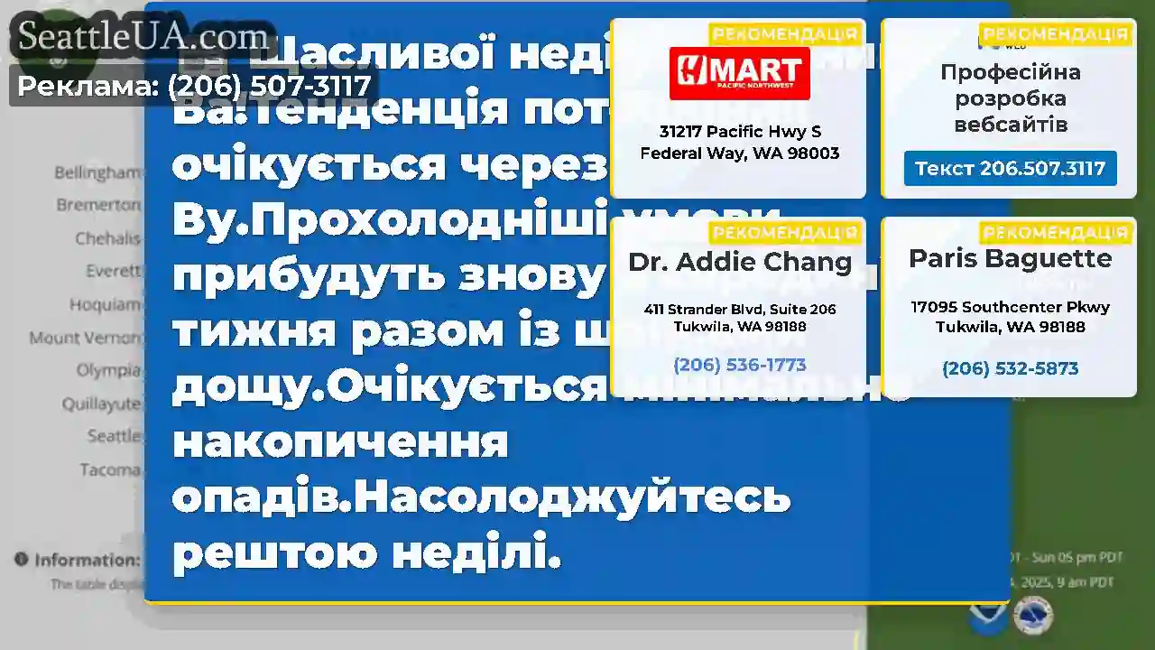 Щасливої ​​неділі західний Ва!Тенденція