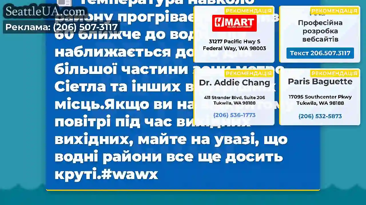 Температура навколо району прогрівається, близько