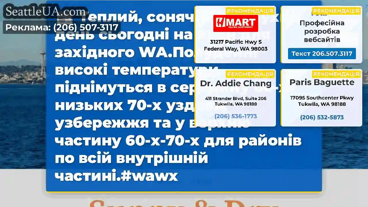 Теплий, сонячний та сухий день сьогодні на кран