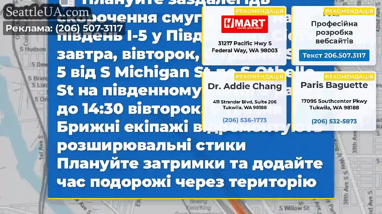 Плануйте заздалегідь скорочення смуги смуги на