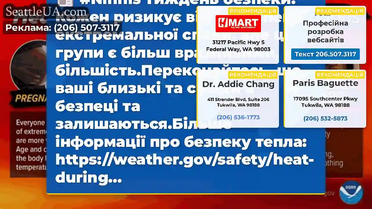#Nihhis тиждень безпеки: