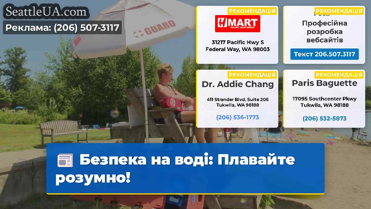 Безпека на воді Плавайте розумно!