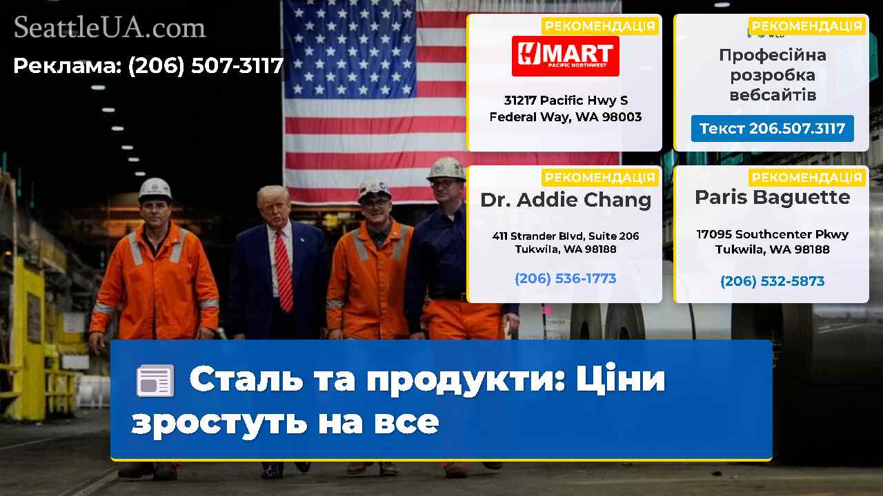 Сталь та продукти Ціни зростуть на все