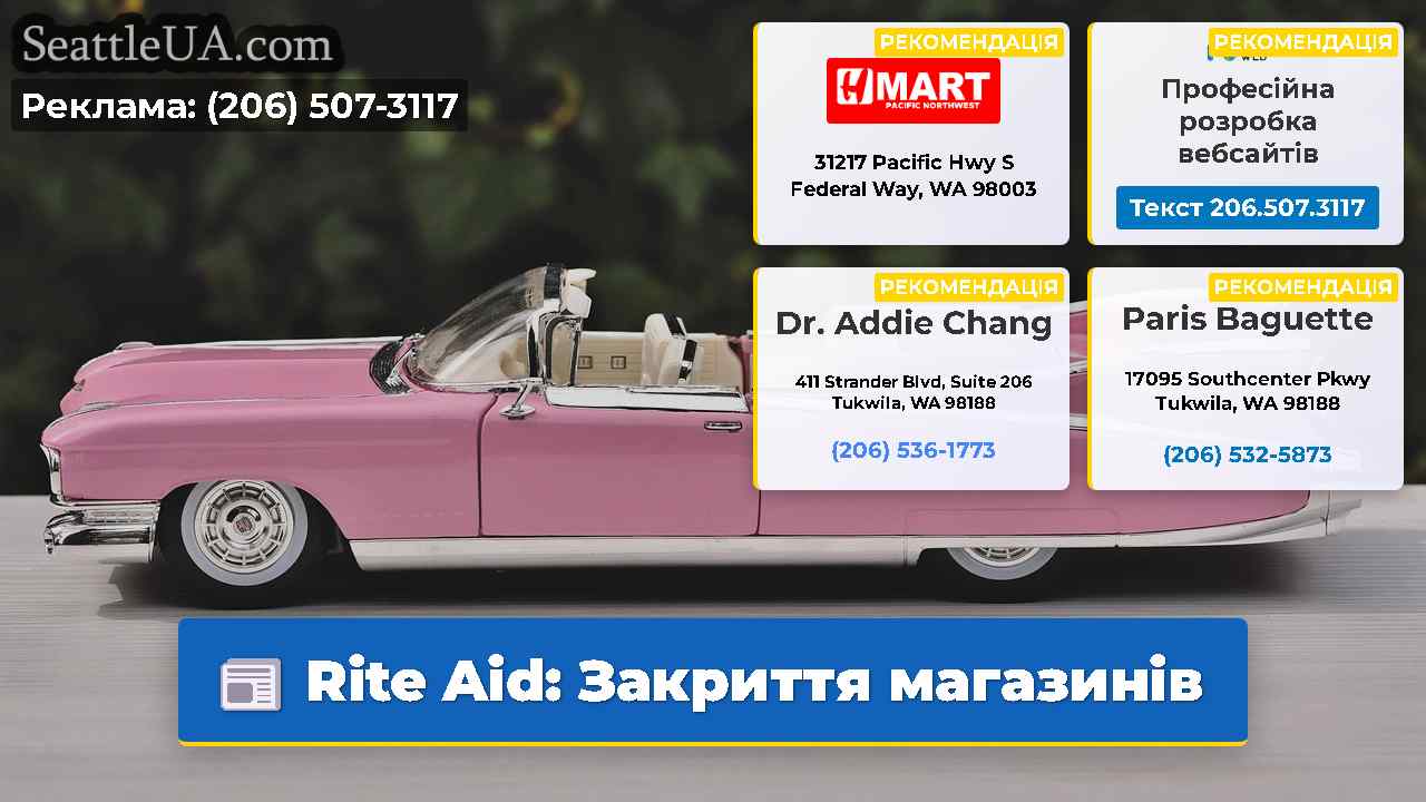 Rite Aid: Закриття магазинів