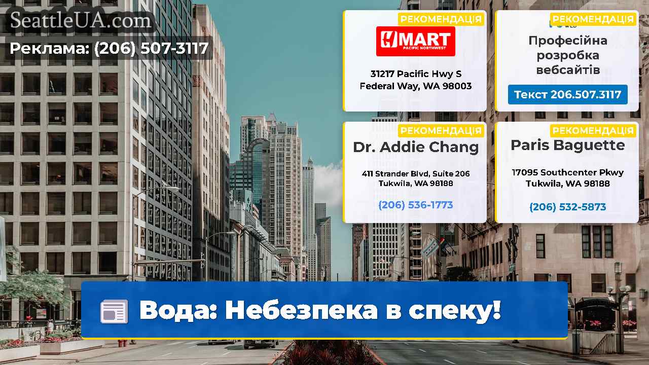 Вода Небезпека в спеку!
