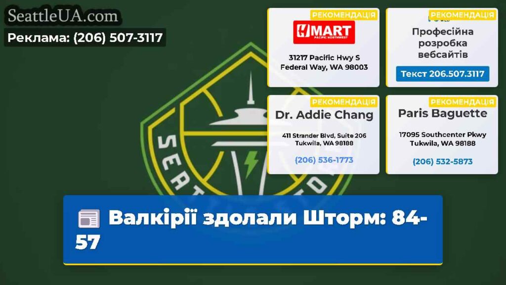 Валкірії здолали Шторм: 84-57