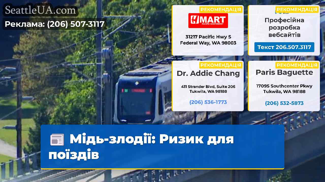 Мідь-злодії Ризик для поїздів
