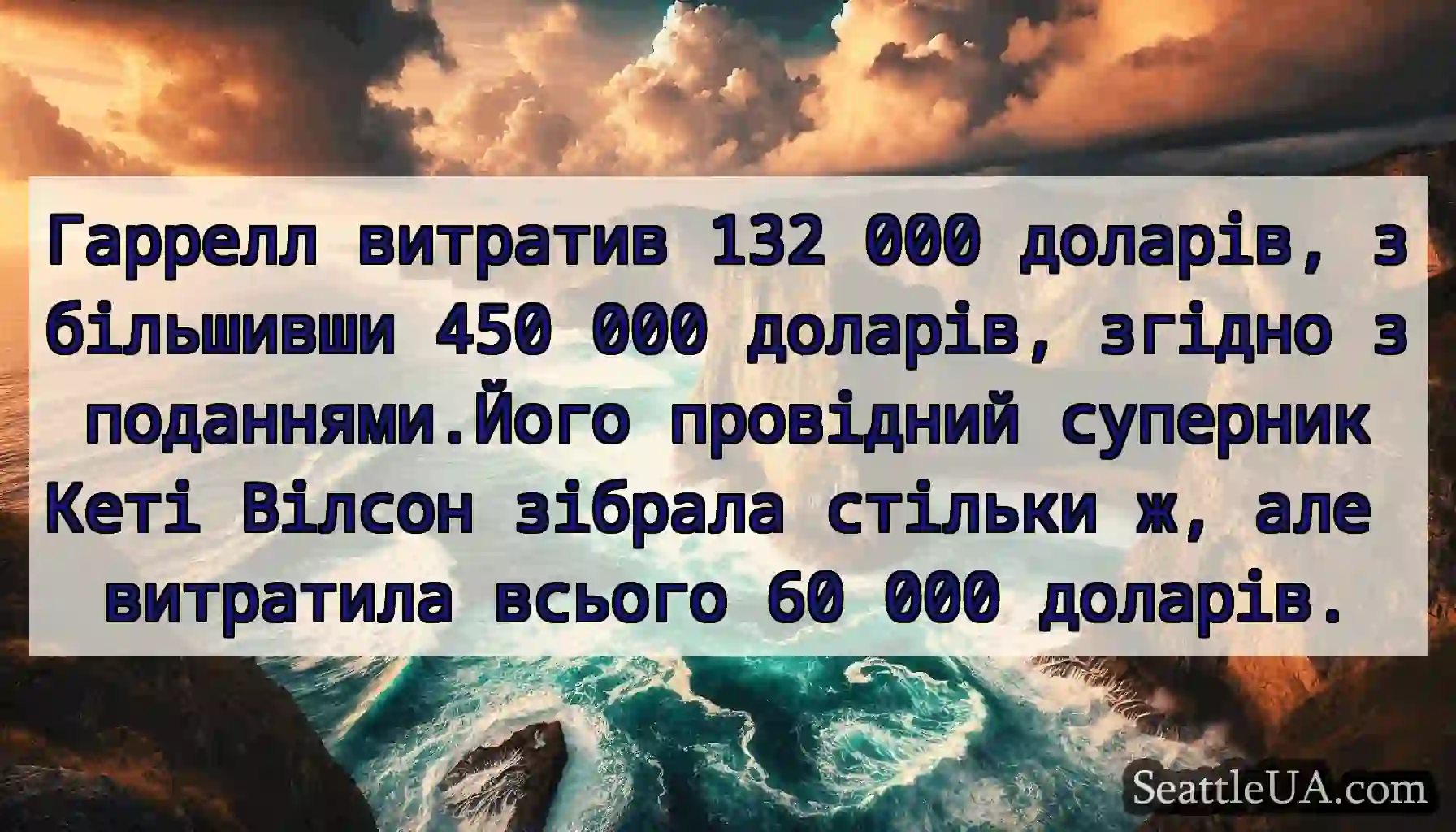 Гаррелл витратив 132 000 доларів, збільшивши 450