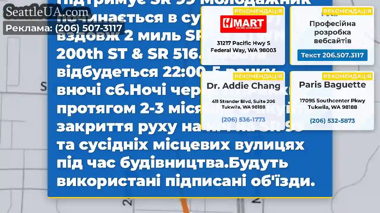 Голова вгору в