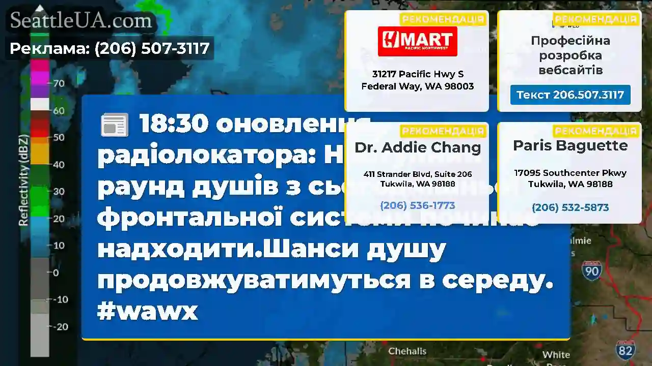 18:30 оновлення радіолокатора: Наступний раунд