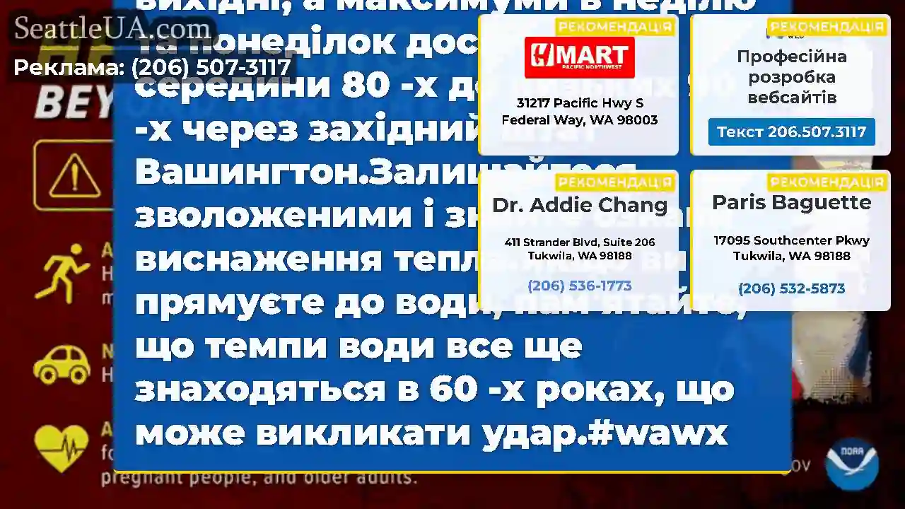 Гарячі температури в ці вихідні, а максимуми в