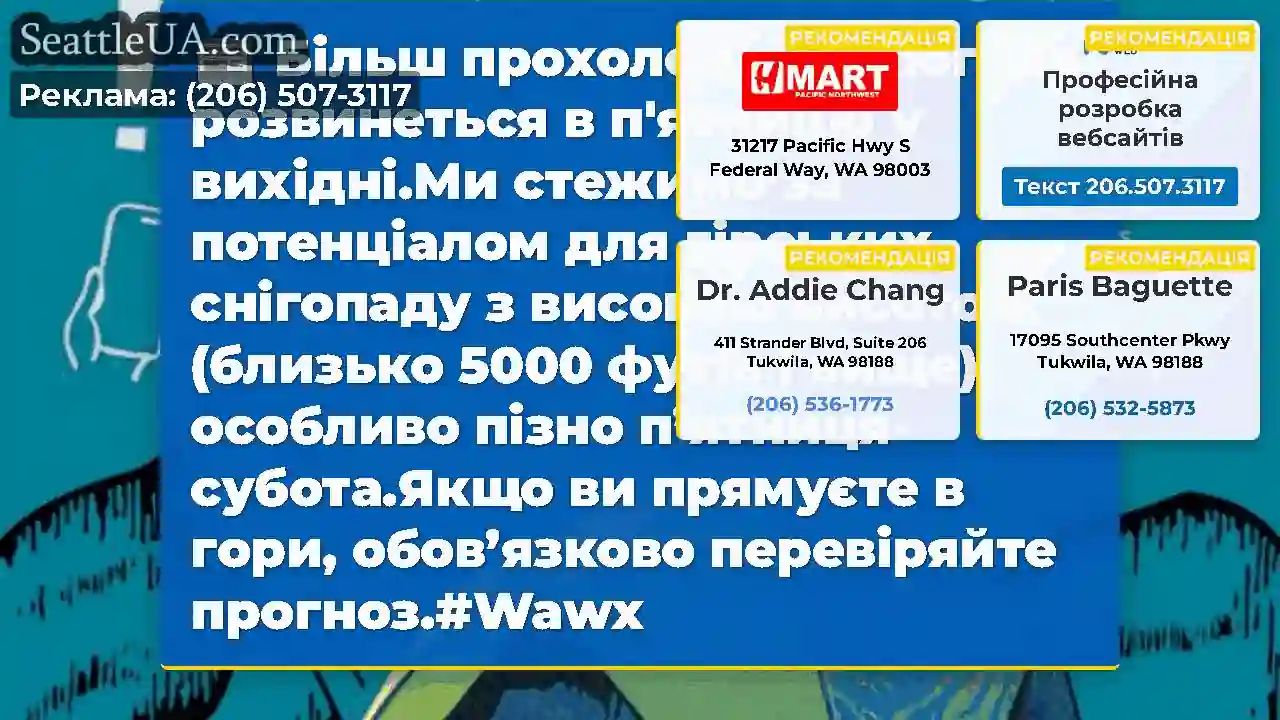 Більш прохолодніша погода розвинеться в п'ятницю