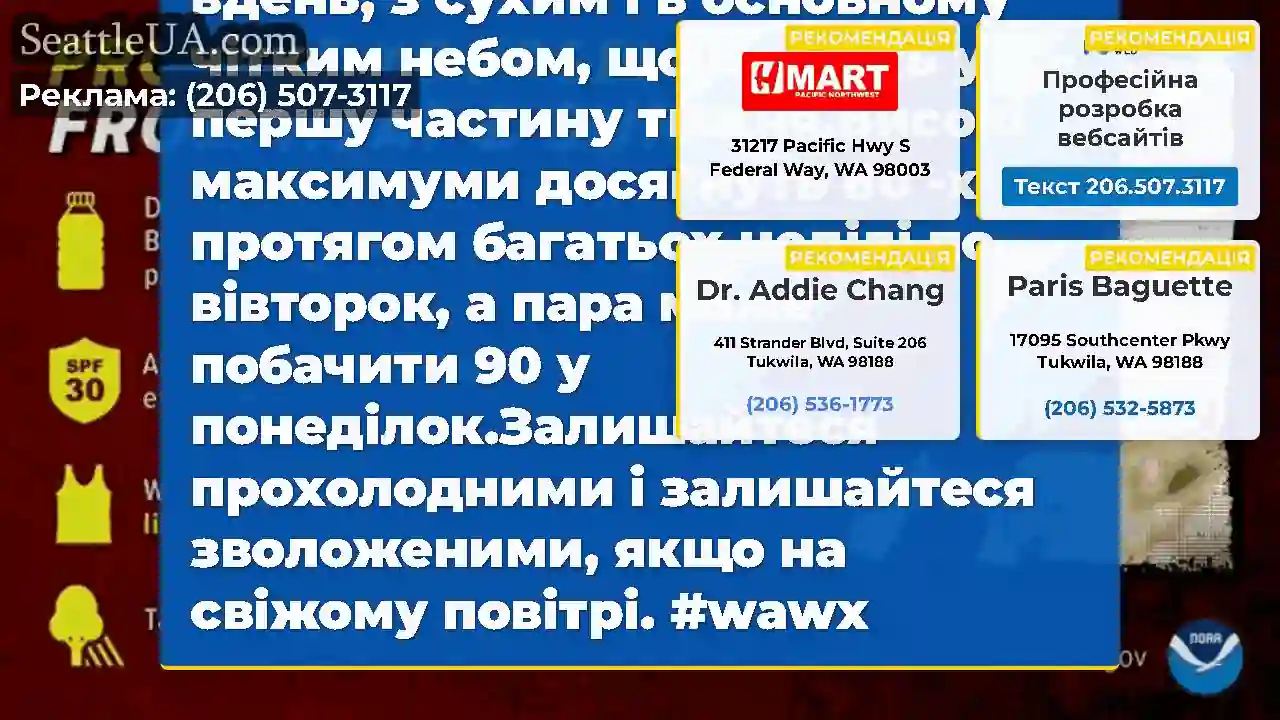 Хмари виходили сьогодні вдень, з сухим і в