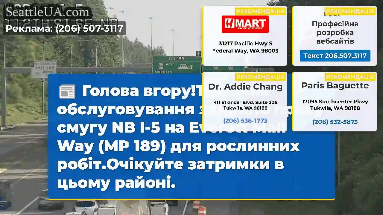 Голова вгору!Технічне обслуговування закрило