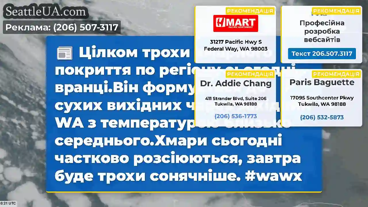 Цілком трохи хмарного покриття по регіону