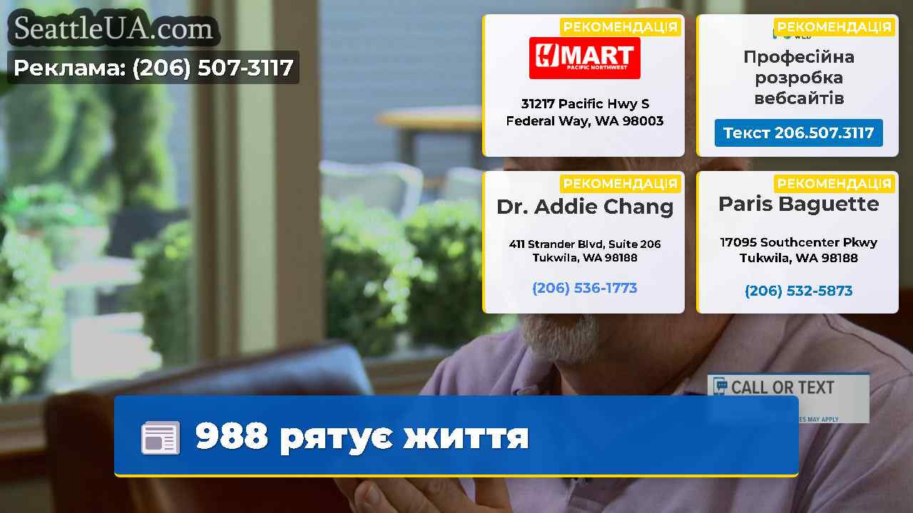 988 рятує життя
