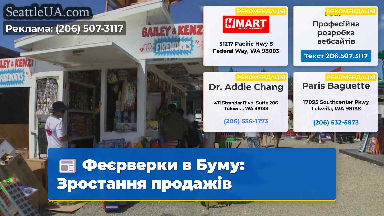 Феєрверки в Буму: Зростання продажів